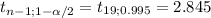 t_{n-1;1-\alpha /2}= t_{19;0.995}= 2.845