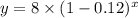y = 8 \times (1 - 0.12)^x