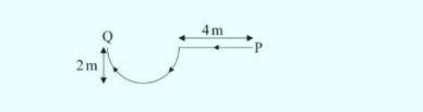 Samanthawalks along a horizontal path in the direction shown the curved path is a semi circle with a
