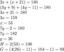 2x+(x+21)=180\\(3y+9)+(4y-11)=180\\3x+21=180\\3x=159\\x=53\\7y-2=180\\7y=182\\y=26\\H=2(53)=106\\G=(4(26)-11)=104-11=93
