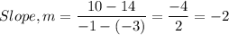 Slope, m=\dfrac{10-14}{-1-(-3)} =\dfrac{-4}{2} =-2