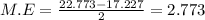 M.E = \frac{22.773 - 17.227}{2} = 2.773