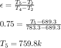 \epsilon = \frac{T_5-T_2}{T_4-T_2} \\\\0.75=\frac{T_5-689.3}{783.3-689.3} \\\\T_5=759.8k