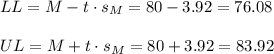 LL=M-t \cdot s_M = 80-3.92=76.08\\\\UL=M+t \cdot s_M = 80+3.92=83.92