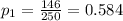 p_{1}=\frac{146}{250}=0.584
