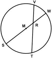 In circle M shown, diameter SW intersects chord VT at R such that m arc VS = 146 degrees and m arc S