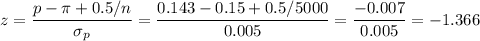 z=\dfrac{p-\pi+0.5/n}{\sigma_p}=\dfrac{0.143-0.15+0.5/5000}{0.005}=\dfrac{-0.007}{0.005}=-1.366