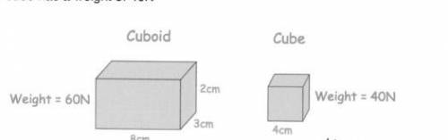 The cuboid and the cube below are placed on the floor. The cuboid has a weight of 60N and the cube h
