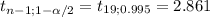 t_{n-1;1-\alpha /2}= t_{19; 0.995}= 2.861
