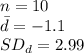 n=10\\\bar d=-1.1\\SD_{d}=2.99