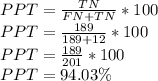 PPT = \frac{TN}{FN + TN} * 100\\PPT = \frac{189}{189+12} * 100\\PPT = \frac{189}{201} * 100\\PPT = 94.03 \%