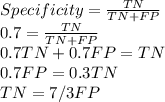 Specificity = \frac{TN}{TN + FP} \\0.7 = \frac{TN}{TN + FP} \\0.7TN + 0.7FP = TN\\0.7FP = 0.3 TN\\TN  = 7/3 FP