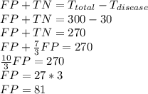 FP + TN = T_{total} - T_{disease} \\FP + TN = 300 - 30\\FP + TN = 270\\FP + \frac{7}{3} FP = 270\\\frac{10}{3} FP = 270\\FP = 27 * 3\\FP = 81