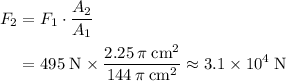 \begin{aligned}F_2 &= F_1 \cdot \frac{A_2}{A_1} \\ &= 495\; \rm N \times \frac{2.25\, \pi\; \rm cm^2}{144\, \pi \; \rm cm^2} \approx 3.1 \times 10^4\; \rm N\end{aligned}