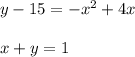 y-15=-x^2+4x \\ \\ x+y =1