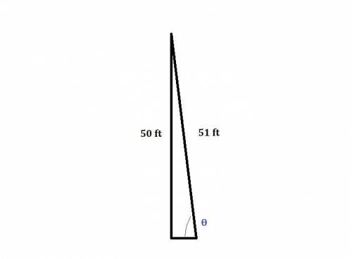 4. Would a 51-foot ladder be long enough to climb a 50-foot wall? Sketch a graph and find your answe