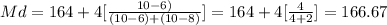 Md= 164 + 4[\frac{10-6)}{(10-6)+(10-8)} ]= 164+4[\frac{4}{4+2} ]= 166.67
