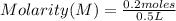 Molarity (M)=\frac{0.2 moles}{0.5 L}
