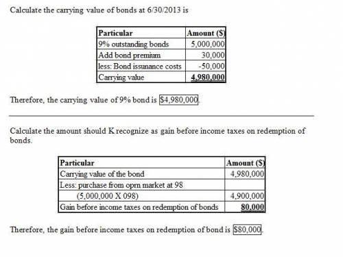 On June 30, Year 7, King Co. had outstanding 9%, $5,000,000 face value bonds maturing on June 30, Ye
