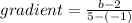 gradient =  \frac{b - 2}{5  -  ( - 1)}