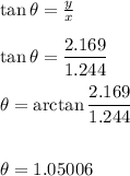 \tan \theta =\frac{y}{x} \\\\\tan \theta =\dfrac{2.169}{1.244}\\\\ \theta=\arctan \dfrac{2.169}{1.244}\\\\\\ \theta=1.05006