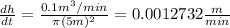 \frac{dh}{dt}=\frac{0.1 m^3/min}{\pi (5m)^2}= 0.0012732 \frac{m}{min}