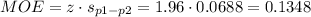 MOE=z \cdot s_{p1-p2}=1.96\cdot 0.0688=0.1348
