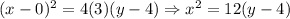 (x-0)^2=4(3)(y-4)\Rightarrow x^2=12(y-4)