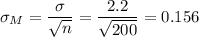 \sigma_M=\dfrac{\sigma}{\sqrt{n}}=\dfrac{2.2}{\sqrt{200}}=0.156
