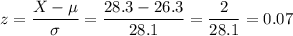 z=\dfrac{X-\mu}{\sigma}=\dfrac{28.3-26.3}{28.1}=\dfrac{2}{28.1}=0.07