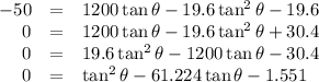 \begin{array}{rcl}-50 & = & 1200 \tan \theta - 19.6\tan^{2} \theta -19.6 \\0 & = & 1200 \tan \theta - 19.6\tan^{2} \theta + 30.4\\0 & =&19.6\tan^{2} \theta - 1200 \tan \theta - 30.4\\0 & =&\tan^{2} \theta - 61.224 \tan \theta - 1.551\\\end{array}