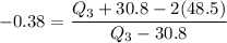 -0.38 = \dfrac{Q_3+30.8-2(48.5)}{Q_3-30.8}