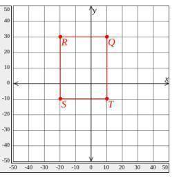 On the coordinate plane shown, each grid unit represents 10 feet. Polygon QRST has vertices Q(20, 30