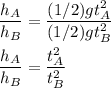 \dfrac{h_A}{h_B}=\dfrac{(1/2)gt_A^2}{(1/2)gt_B^2}\\\\\dfrac{h_A}{h_B}=\dfrac{t_A^2}{t_B^2}