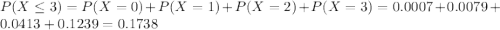 P(X \leq 3) = P(X = 0) + P(X = 1) + P(X = 2) + P(X = 3) = 0.0007 + 0.0079 + 0.0413 + 0.1239 = 0.1738
