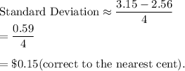\text{Standard Deviation}\approx \dfrac{3.15-2.56}{4} \\=\dfrac{0.59}{4} \\\\=\$0.15 $(correct to the nearest cent).