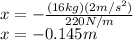 x=-\frac{(16kg)(2m/s^2)}{220N/m}\\ x=-0.145m