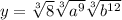 y =\sqrt[3]{8} \sqrt[3]{a^9} \sqrt[3]{b^{12}}