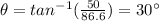 \theta=tan^{-1}(\frac{50}{86.6})=30^{\circ}