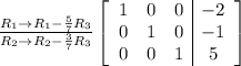 \frac{R_1\rightarrow R_1 -\frac{5}{7}R_3}{R_2\rightarrow R_2 -\frac{3}{7}R_3} \left[\begin{array}{ccc|c}1&0&0&-2\\0&1&0&-1\\0&0&1&5\end{array}\right]