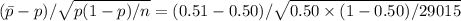 (\bar{p}-p)/\sqrt{p(1-p)/n} = (0.51-0.50)/\sqrt{0.50 \times (1-0.50)/29015}