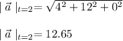 \mid \vec{a}\mid _{t=2}=\sqrt{4^2+12^2+0^2} \\ \\ \mid \vec{a}\mid _{t=2}= 12.65