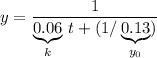 \displaystyle y = \frac{1}{\underbrace{0.06}_{k}\, t + (1/\underbrace{0.13}_{y_0})}