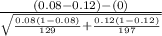 \frac{(0.08-0.12)-(0)}{\sqrt{\frac{0.08(1-0.08)}{129}+\frac{0.12(1-0.12)}{197} } }
