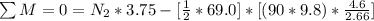 \sum M = 0  = N_2 * 3.75 - [\frac{1}{2} * 69.0 ] * [(90*9.8) * \frac{4.6}{2.66} ]