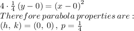 4\cdot \frac{1}{4}\left(y-0\right)=\left(x-0\right)^2\\Therefore\:parabola\:properties\:are:\\\left(h,\:k\right)=\left(0,\:0\right),\:p=\frac{1}{4}