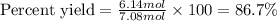 \text{Percent yield}=\frac{6.14mol}{7.08mol}\times 100=86.7\%