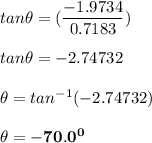 tan \theta = ( \dfrac{-1.9734}{0.7183}) \\ \\ tan  \theta = -2.74732 \\ \\ \theta = tan ^{-1} ( -2.74732)  \\ \\ \mathbf{\theta = -70.0^0}