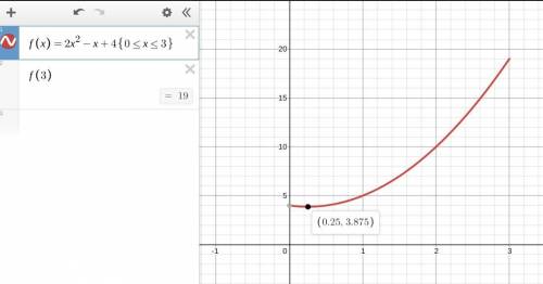 The function f(x)=2x2−x+4; f ( x ) = 2 x 2 − x + 4 is defined over the domain 0 ≤ x ≤ 3 Find the ran