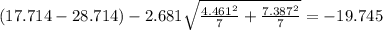 (17.714-28.714) -2.681 \sqrt{\frac{4.461^2}{7} +\frac{7.387^2}{7}}= -19.745